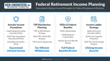 Retired federal employee couple reviewing annuity income plan documents with financial advisor