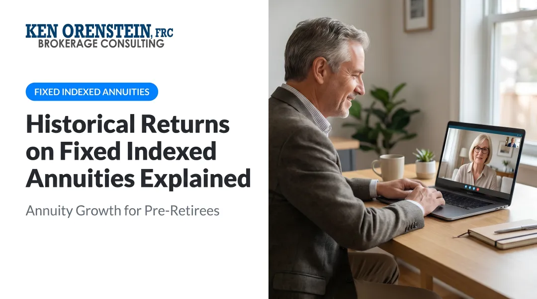 Historical Returns on Fixed Indexed Annuities Explained