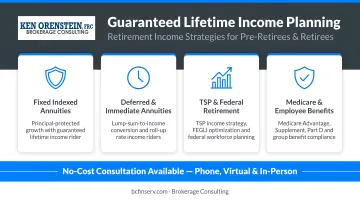 Financial advisor reviewing retirement income plan documents with pre-retiree client at desk