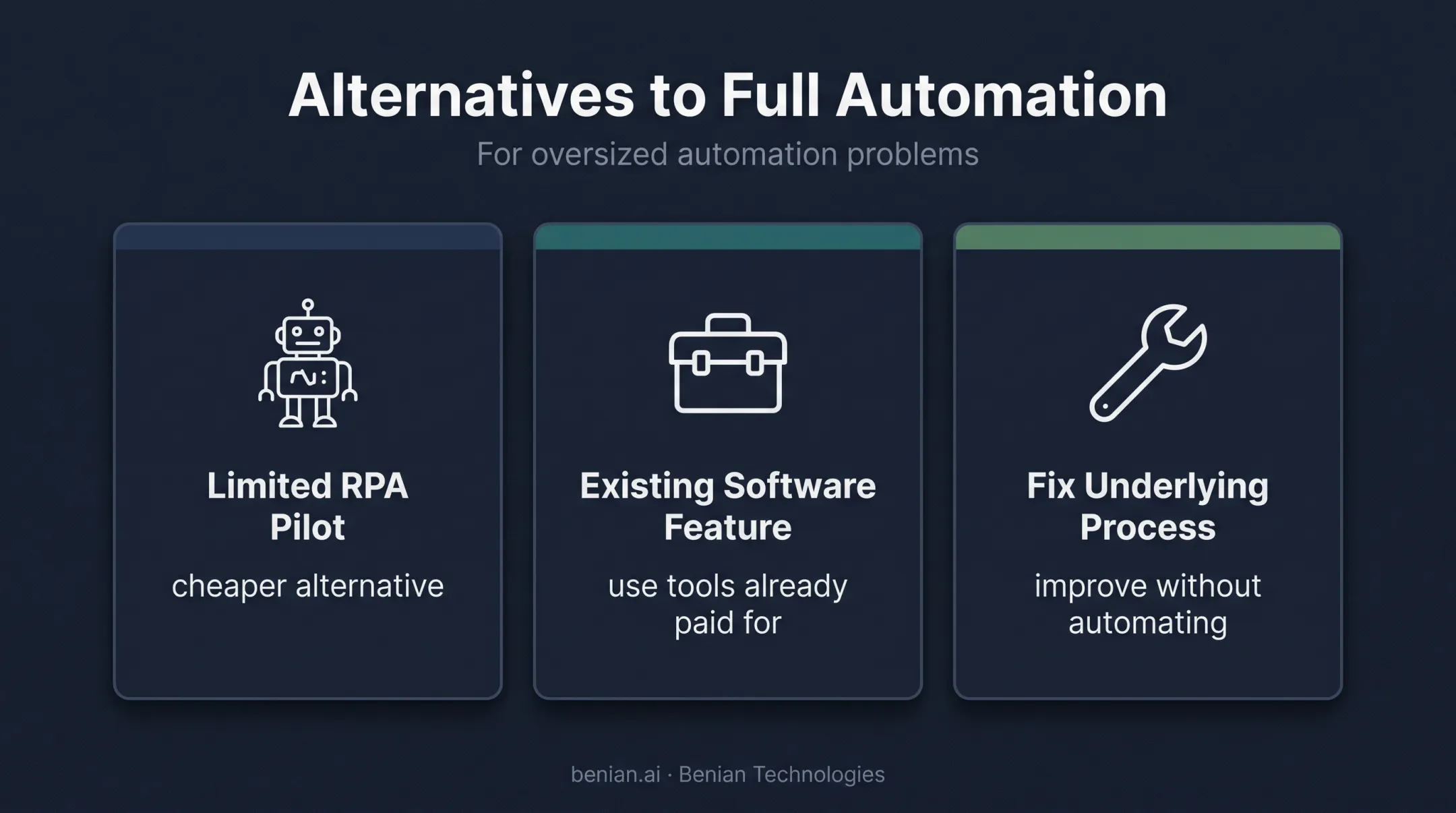 Three alternatives to full business process automation comparison graphic
