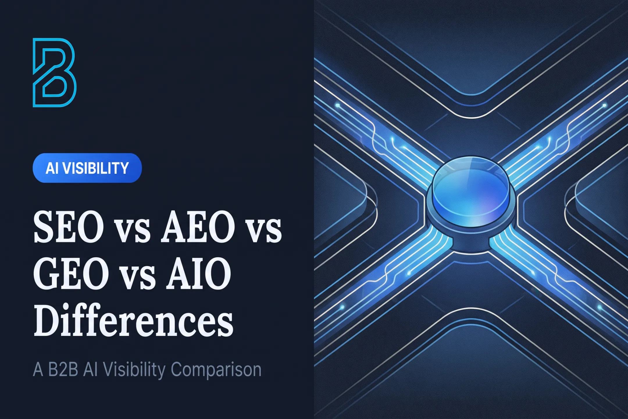 SEO vs AEO vs GEO vs AIO Differences
