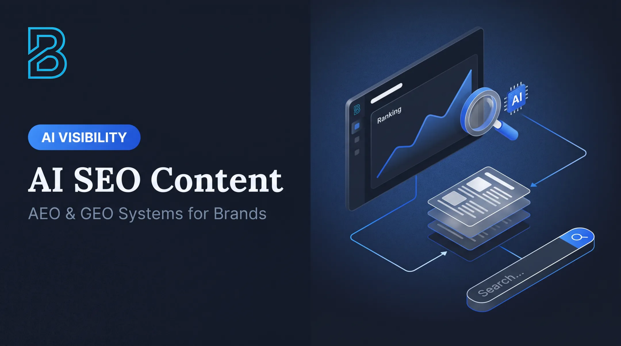 AI SEO Content