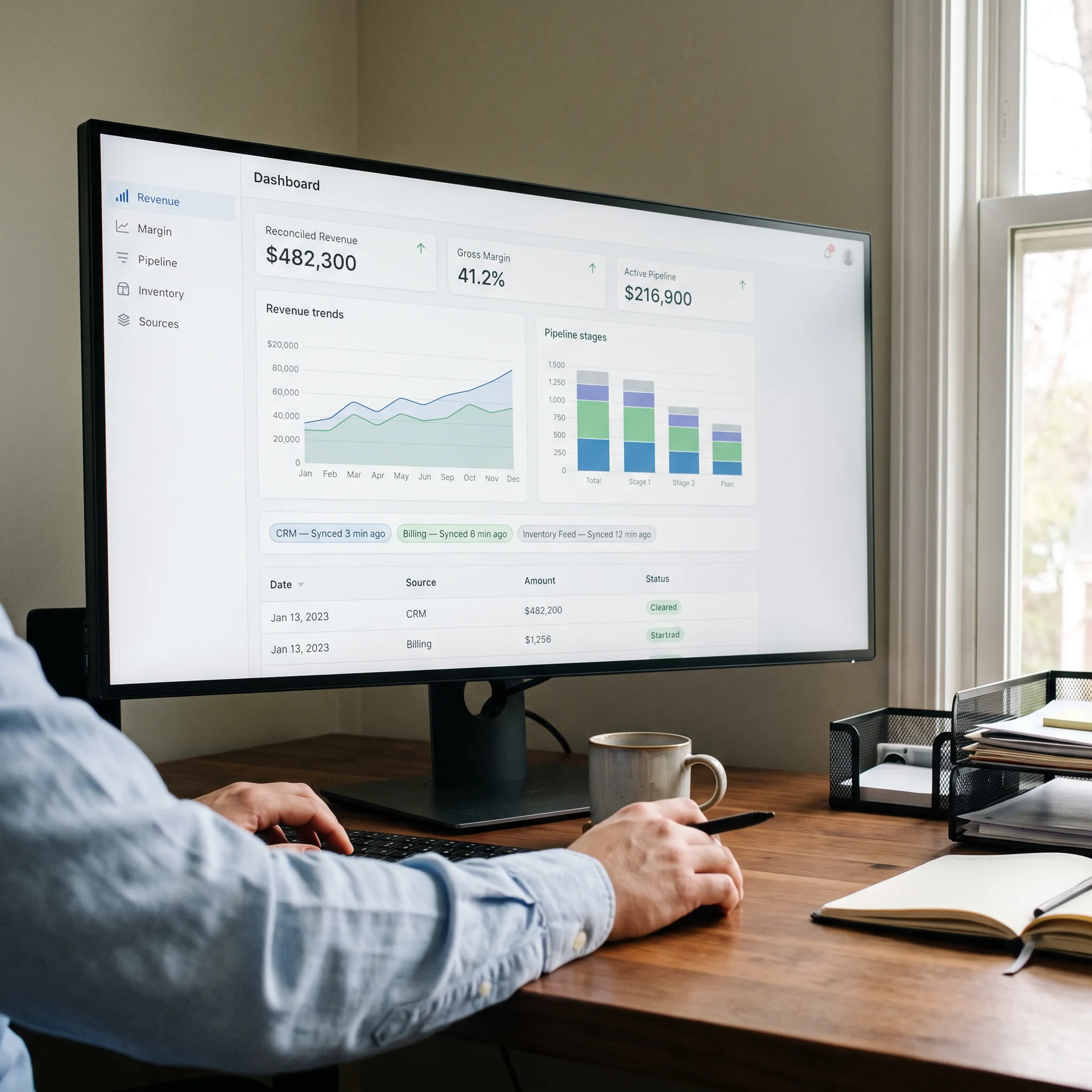 Analytics dashboard showing reconciled business metrics