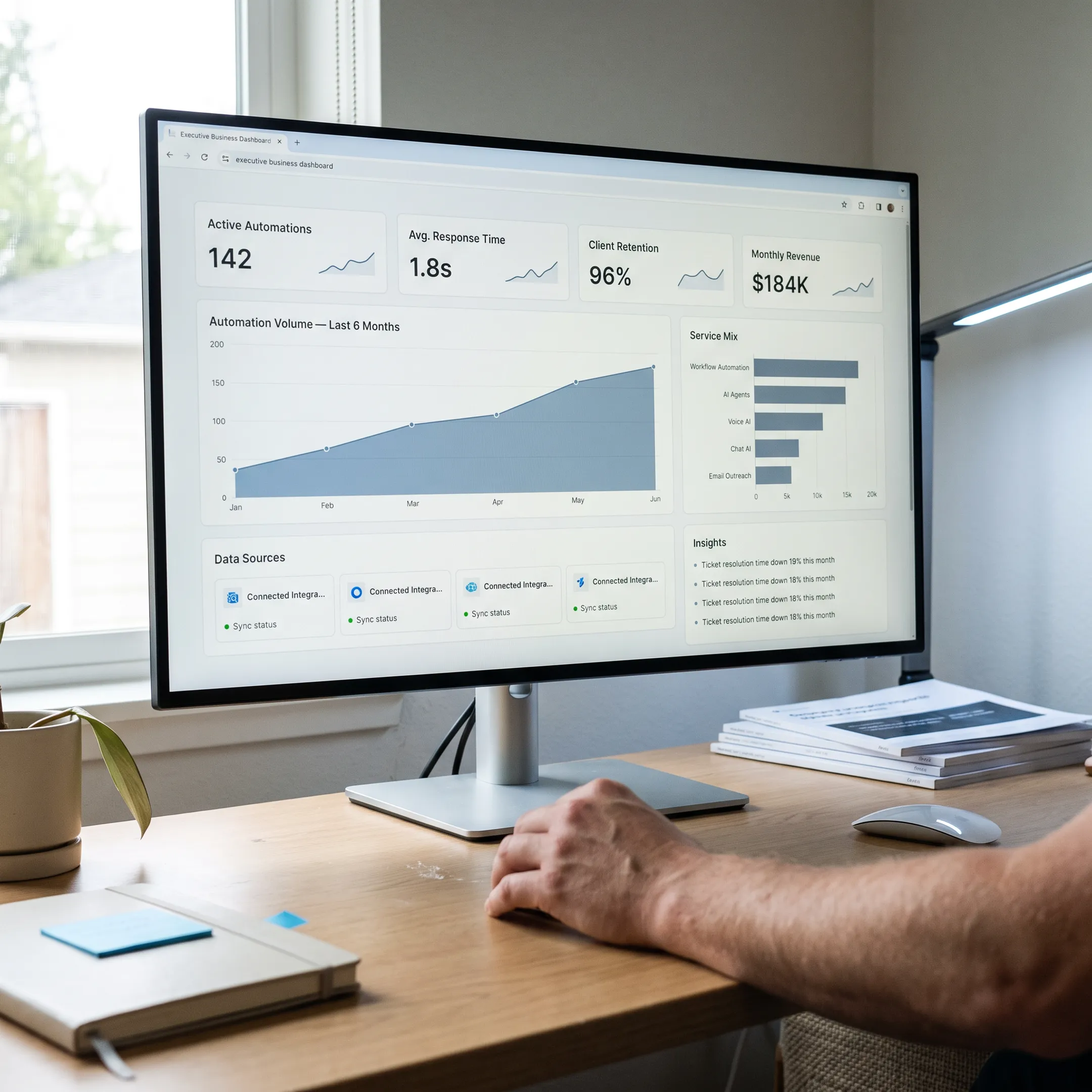 Reporting as a Service for Business