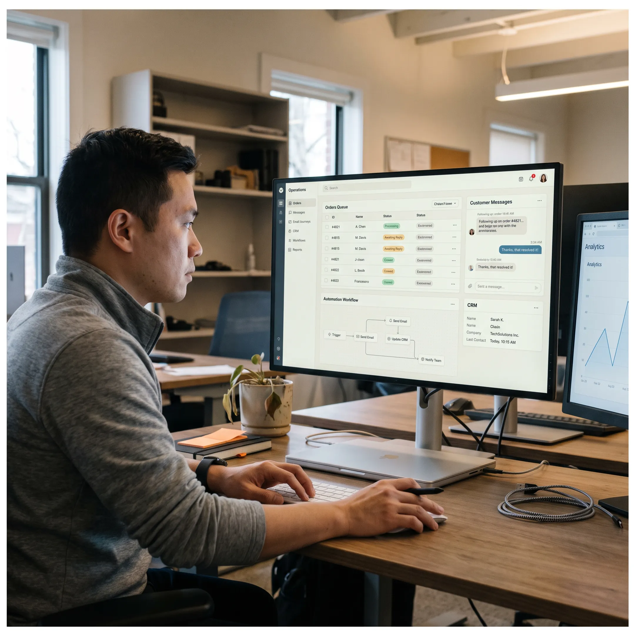 Ecommerce Automation Services
