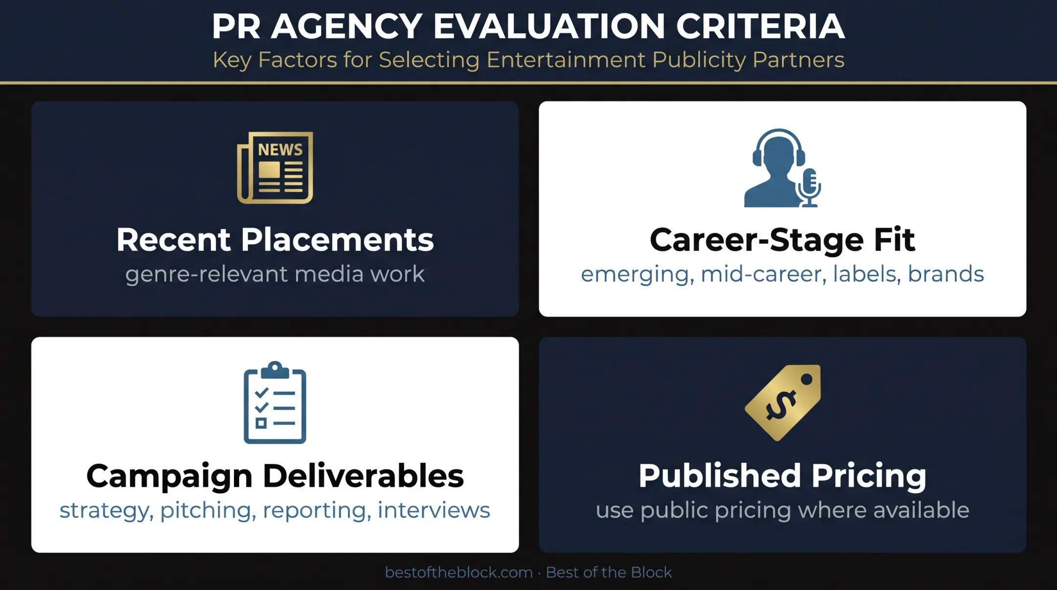 Four criteria for evaluating music public relations firms