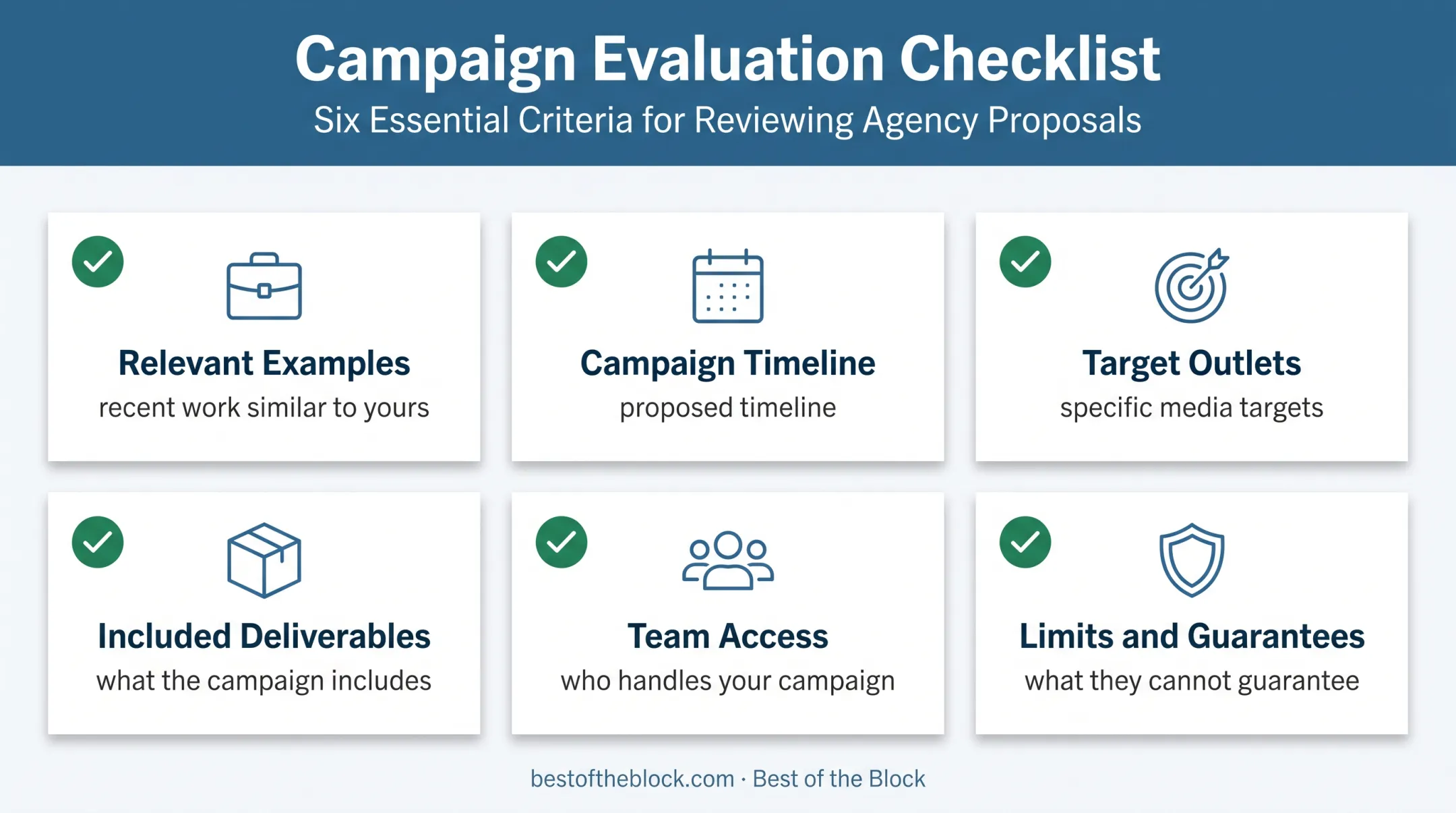 Artist PR firm vetting checklist before signing a campaign contract