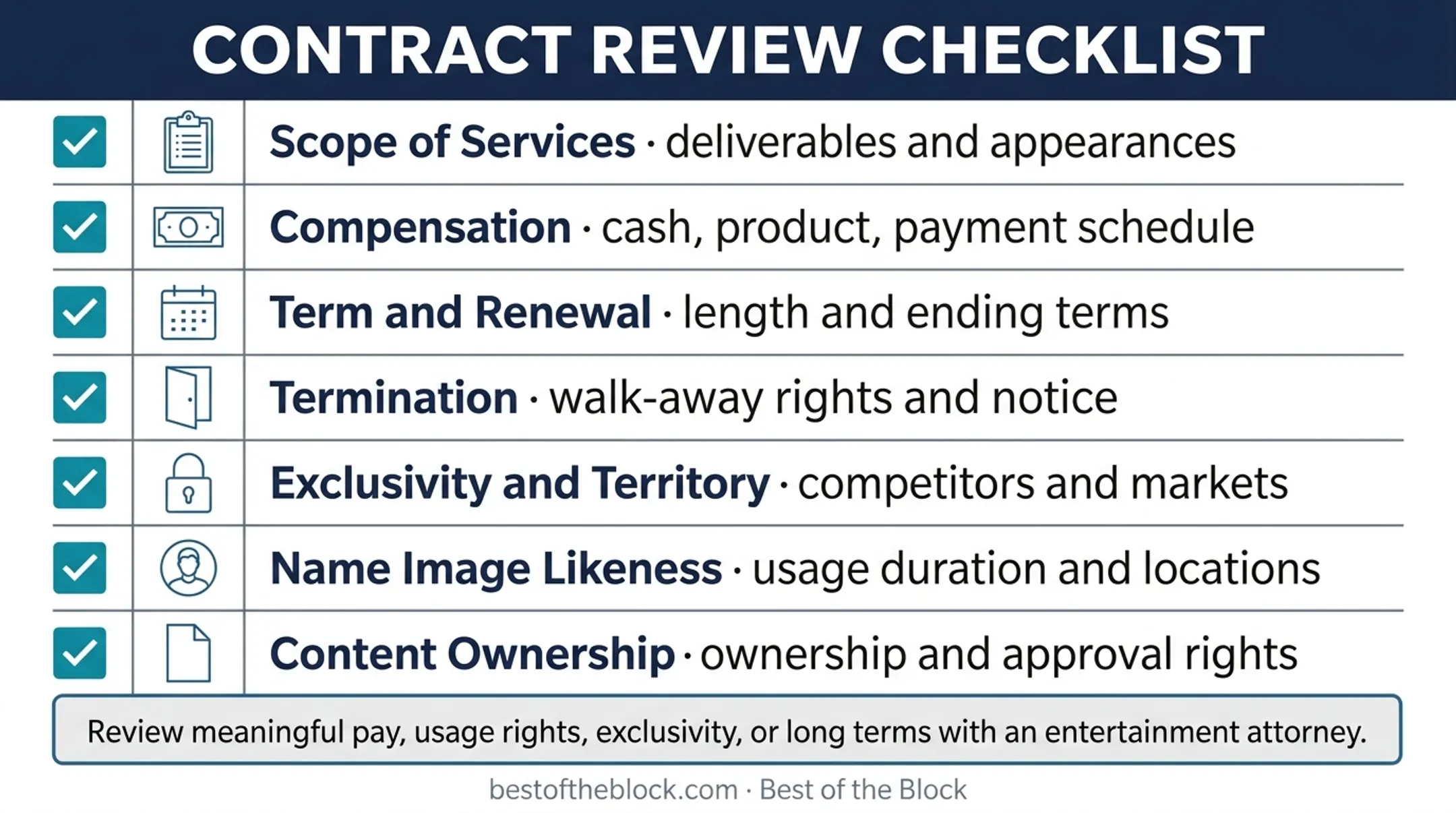 Musician endorsement contract review checklist infographic