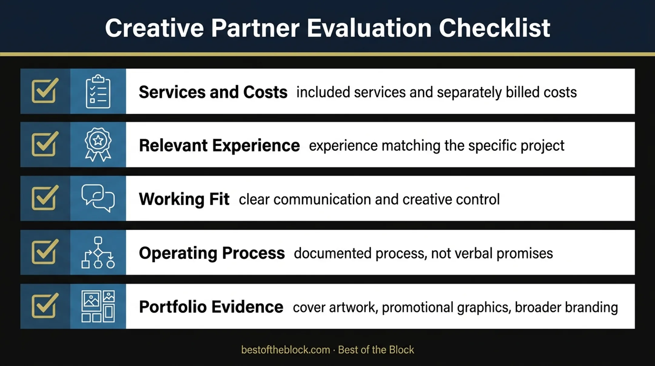 Five-part checklist for evaluating a music management partner