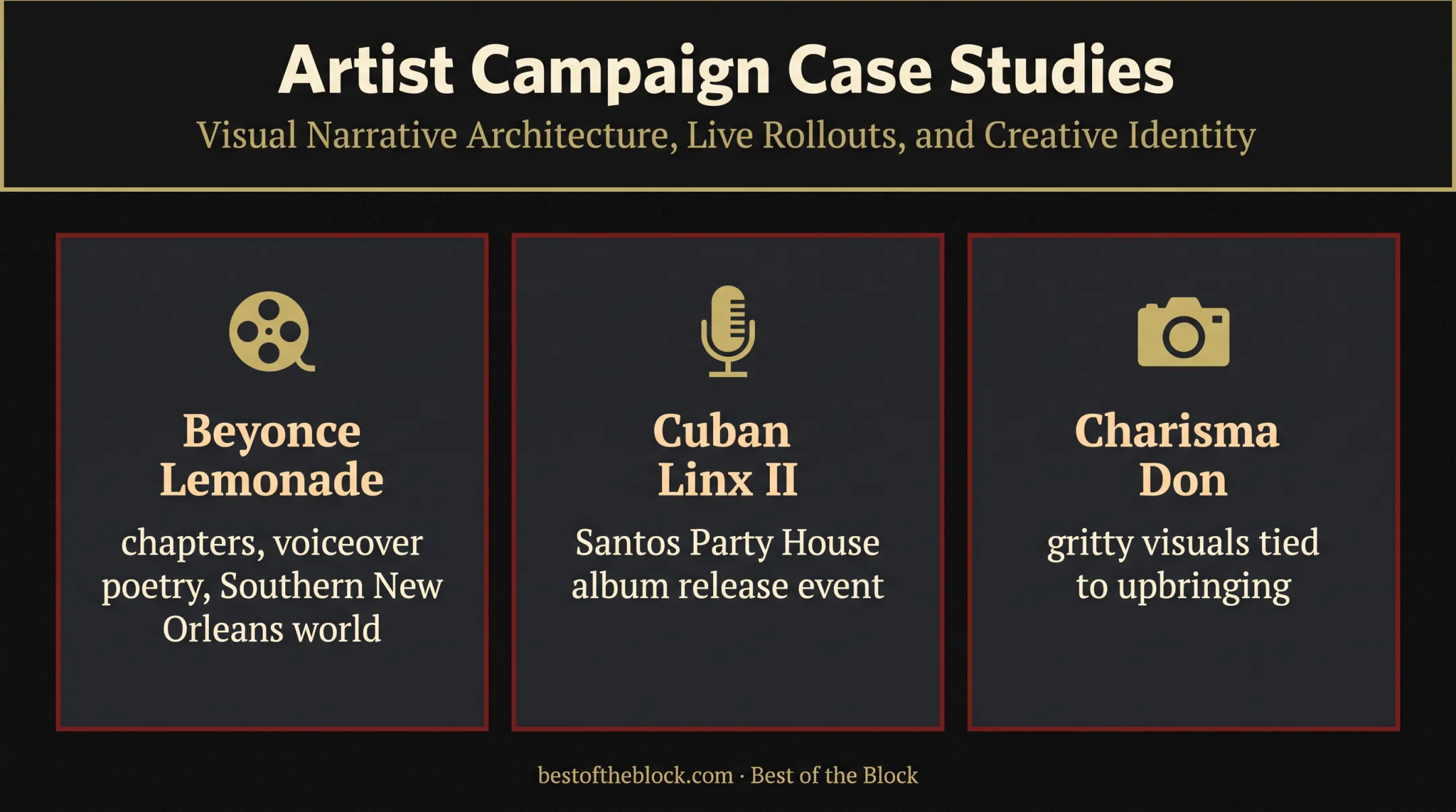 Three music release branding case studies showing consistent creative worlds