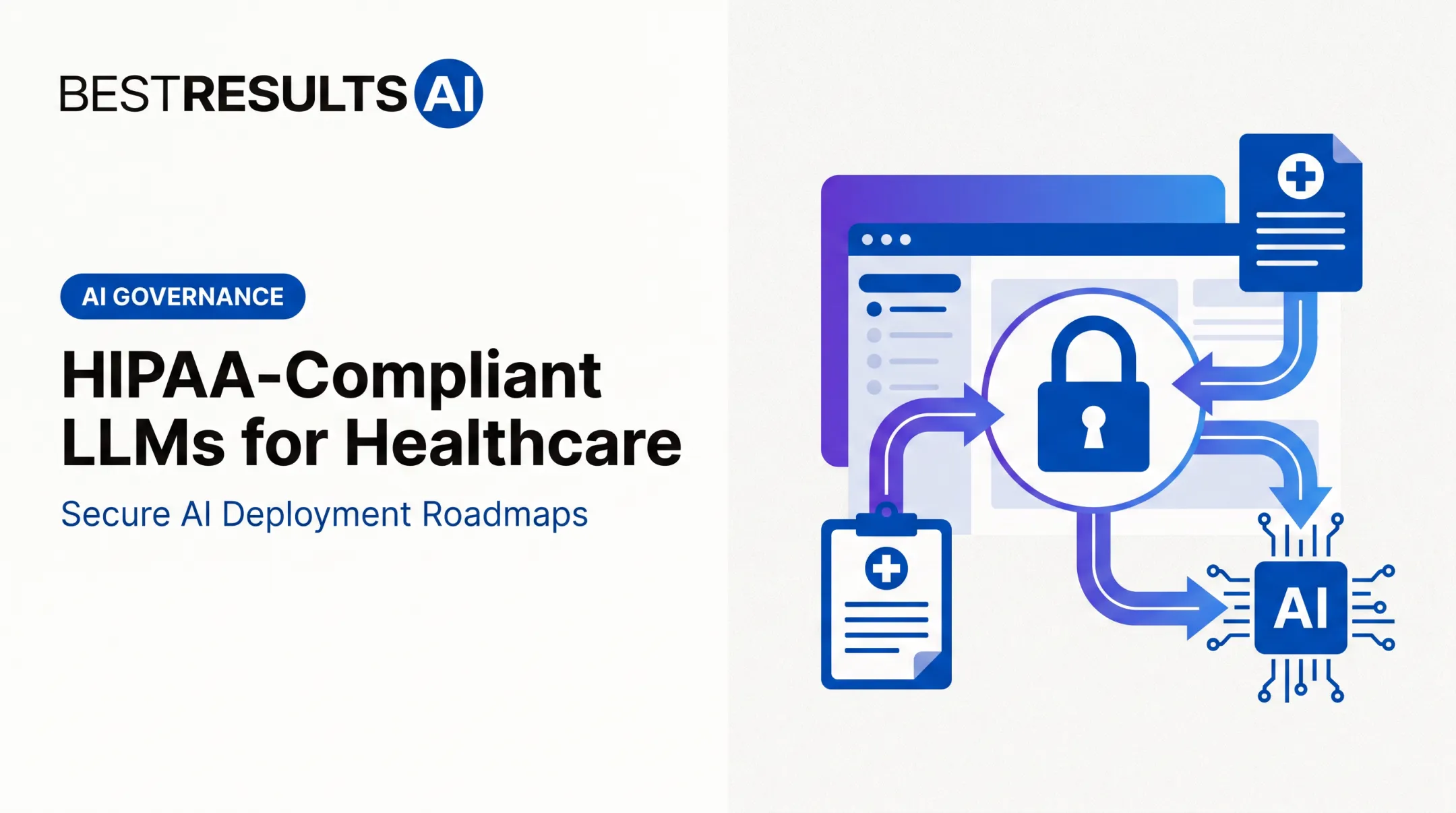 HIPAA-Compliant LLMs for Healthcare