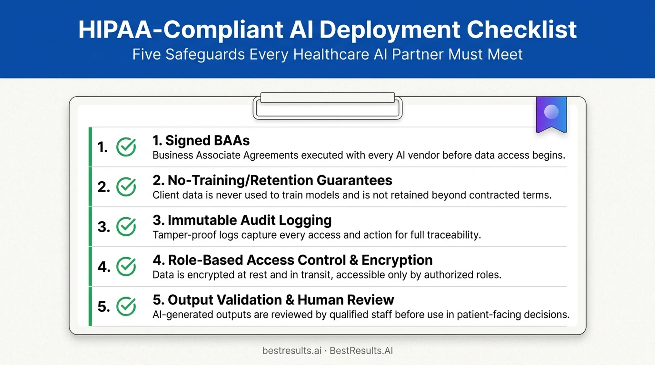 Five-item HIPAA LLM compliance checklist for healthcare deployments