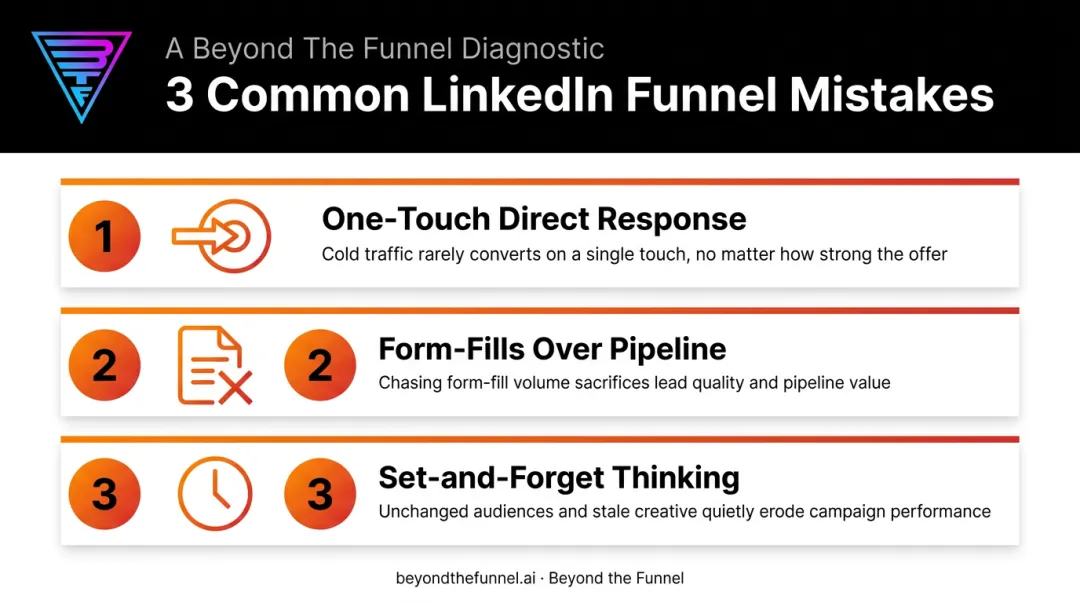 Three common LinkedIn lead generation funnel mistakes to avoid