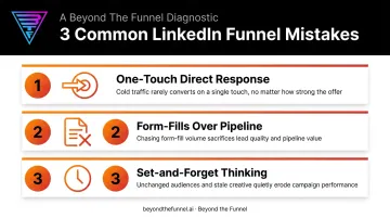 Three common LinkedIn lead generation funnel mistakes to avoid