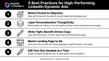 5 best practices checklist for high-performing LinkedIn Dynamic Ads
