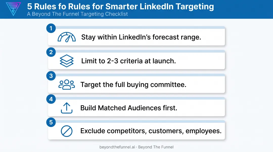 5 LinkedIn ad targeting rules for B2B audience building