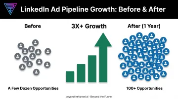 Evidation case study pipeline growth from dozens to 100 plus opportunities