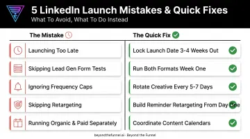 5 common LinkedIn Ads webinar promotion mistakes and quick fixes