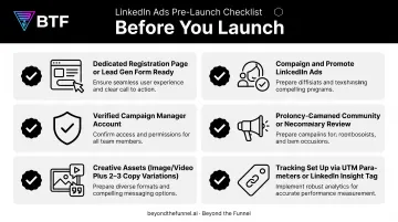 Pre-launch checklist for LinkedIn Ads webinar registration campaign setup