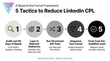 Five tactics to lower LinkedIn cost per lead without sacrificing quality