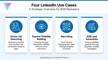 Four primary LinkedIn use cases for job search and lead generation