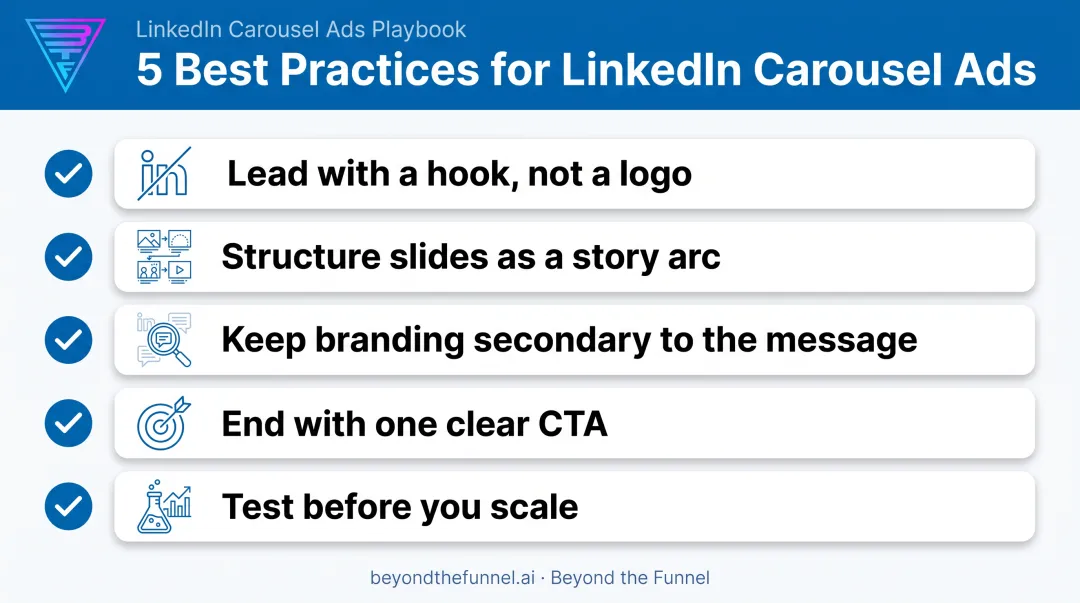 Five best practices for maximizing LinkedIn carousel ad performance
