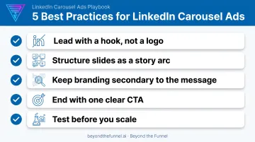 Five best practices for maximizing LinkedIn carousel ad performance