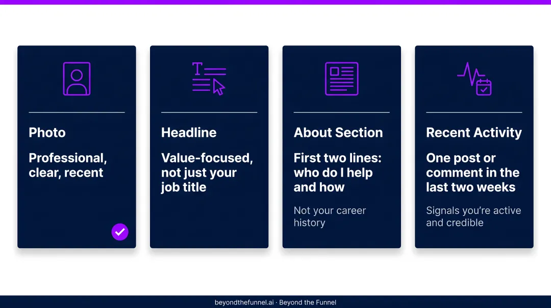 LinkedIn profile optimization checklist four elements for higher InMail reply rates