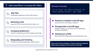 LinkedIn Sales Navigator Spotlight filters three high-intent prospect signals explained