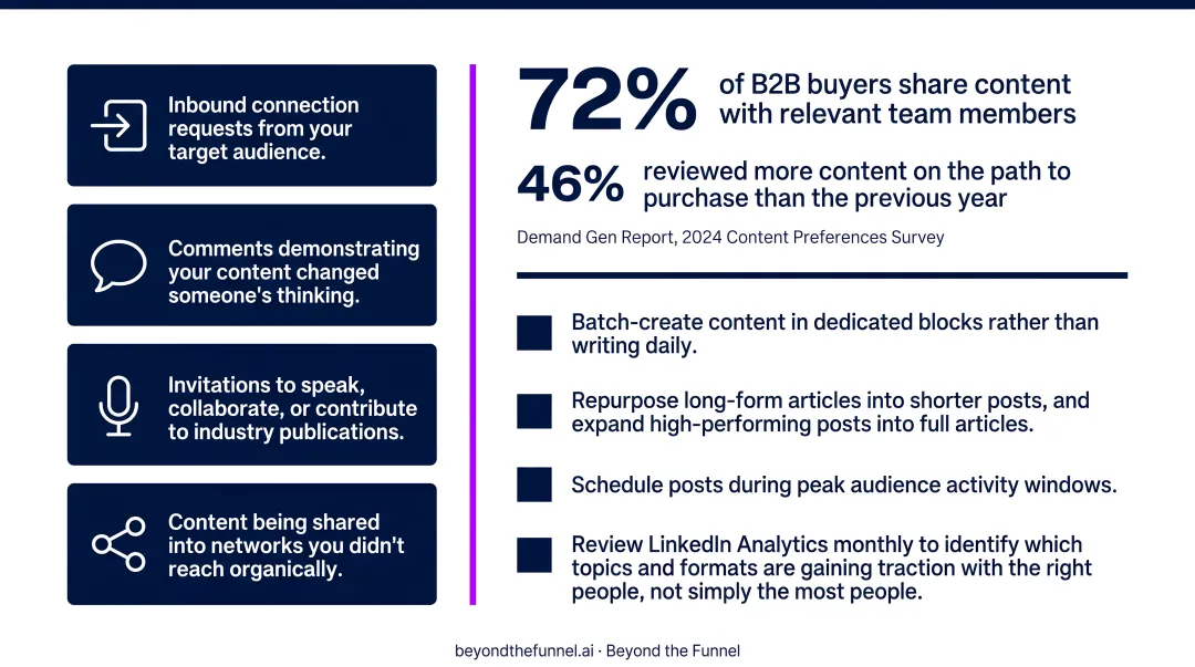 Four key LinkedIn thought leadership success signals beyond follower count metrics