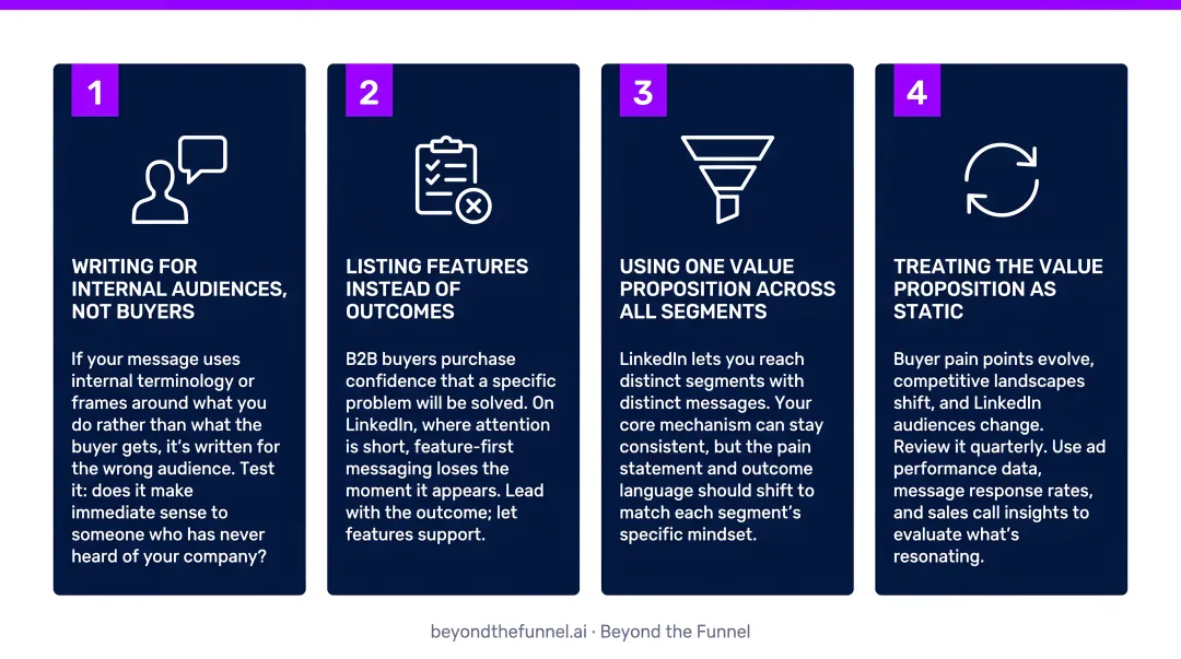 Four common LinkedIn value proposition mistakes B2B brands make and how to avoid them