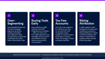 Four common LinkedIn ABM campaign mistakes that reduce pipeline performance