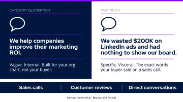 Category description versus pain truth messaging comparison table for LinkedIn ads