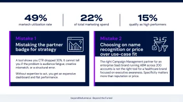 Gartner martech utilization report dashboard showing 49 percent adoption rate