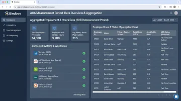 Unified HR and payroll API dashboard normalizing employee hour data across multiple systems