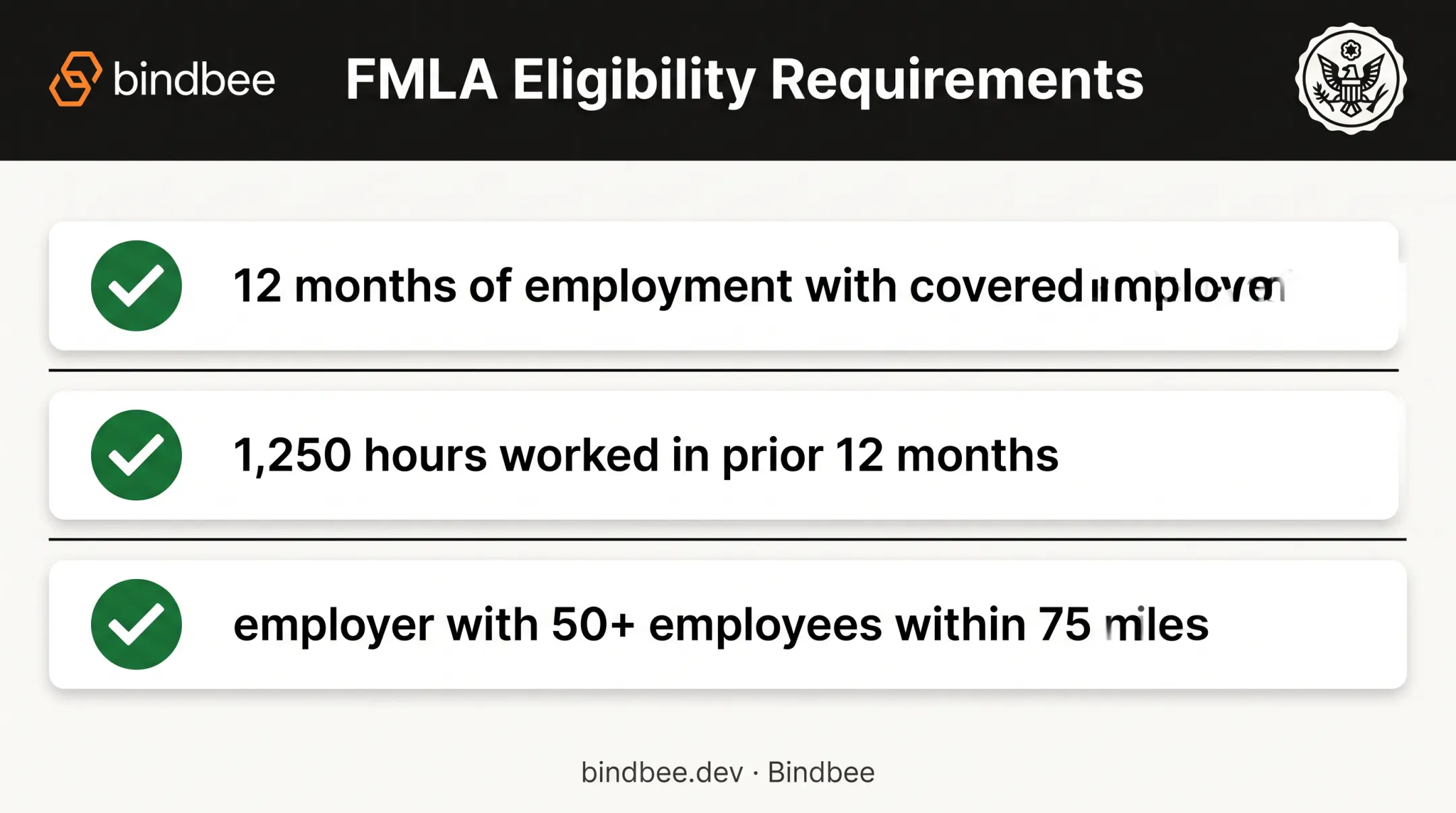 FMLA eligibility requirements checklist for employee leave qualification