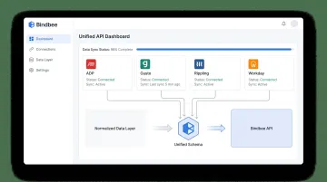 Bindbee unified API dashboard connecting HRIS and payroll systems integration ecosystem