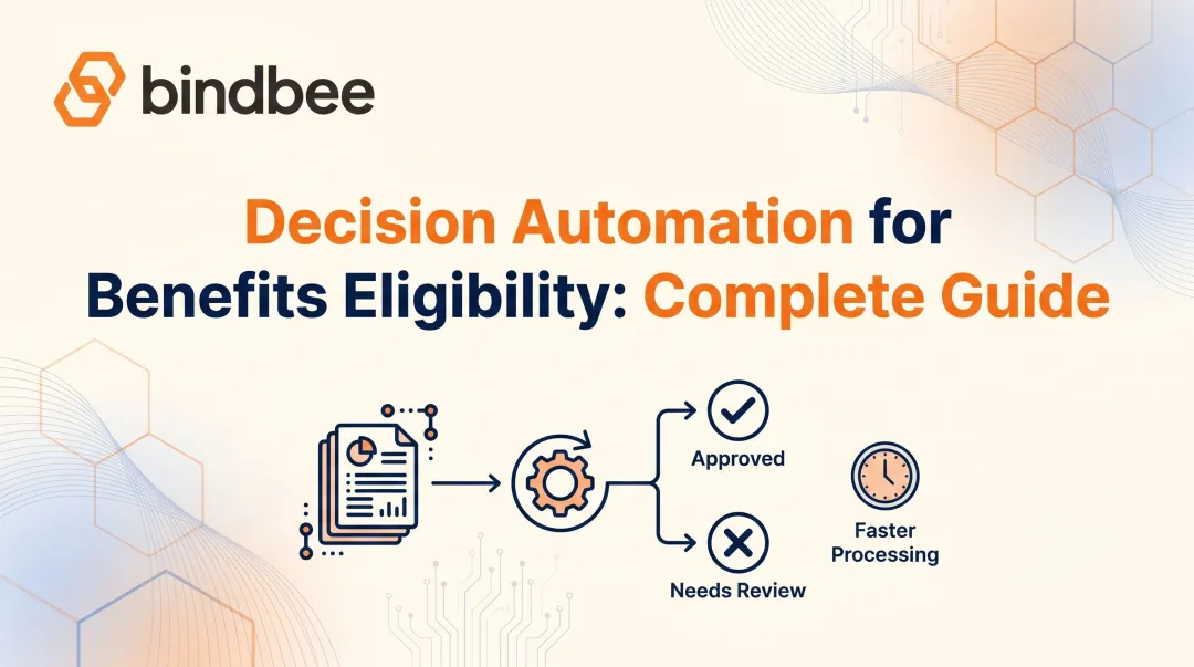 Decision Automation for Benefits Eligibility: Complete Guide