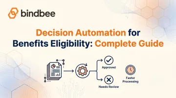 Decision Automation for Benefits Eligibility: Complete Guide