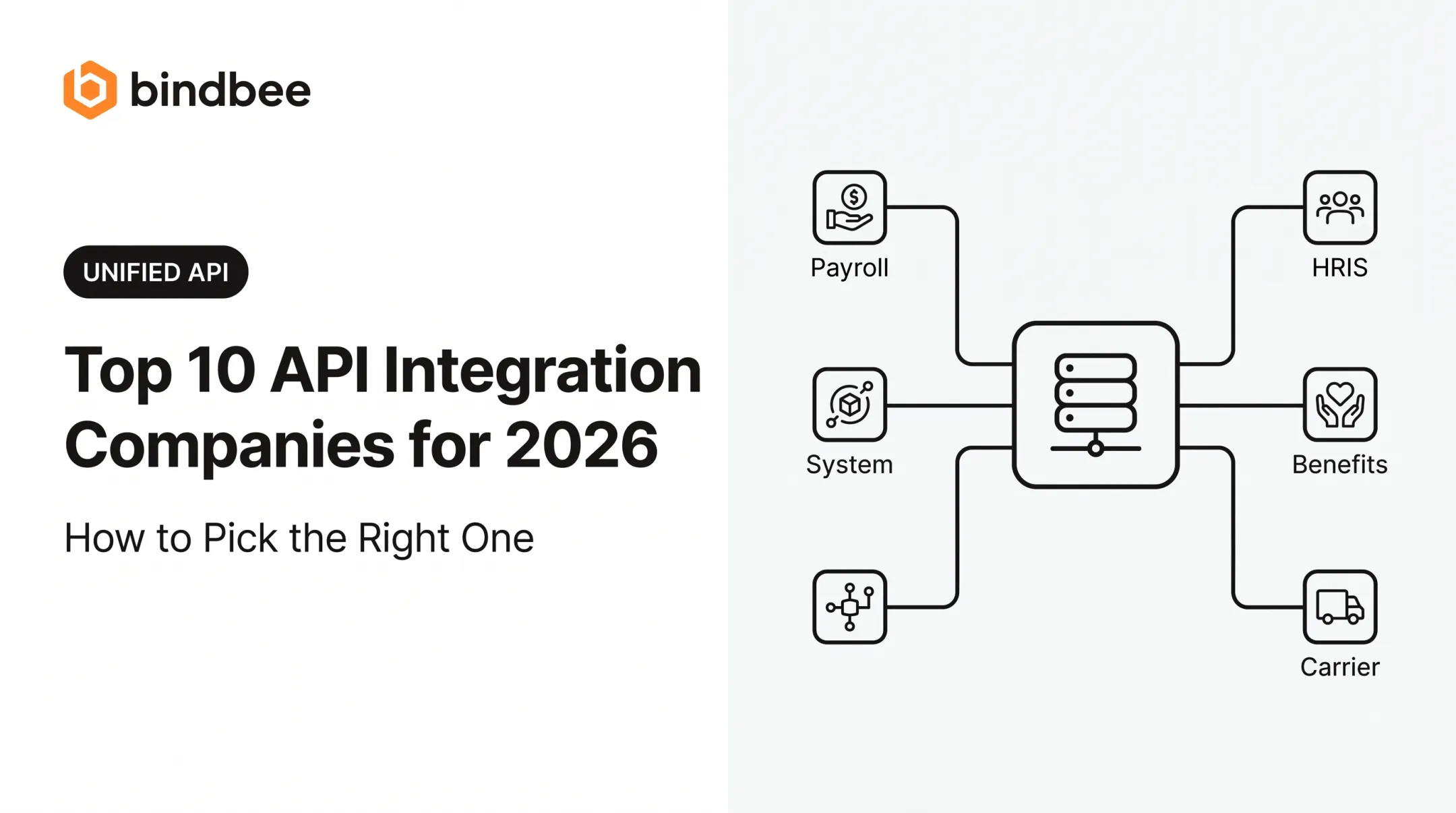 Top 10 API Integration Companies for 2026 &amp; How to Pick the Right One