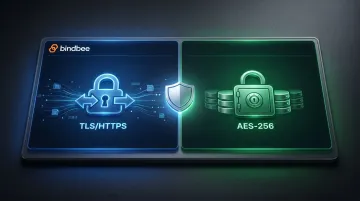 HIPAA API encryption requirements for data in transit and data at rest