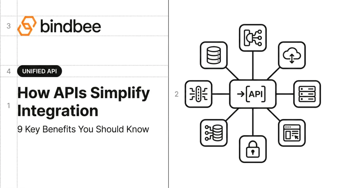 How APIs Simplify Integration: 9 Key Benefits You Should Know