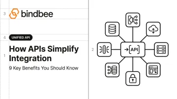 How APIs Simplify Integration: 9 Key Benefits You Should Know
