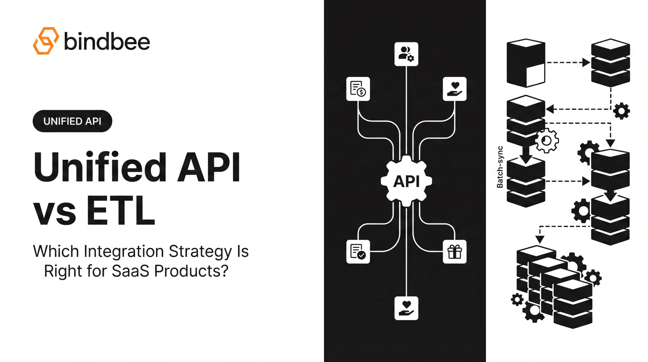 Unified API vs ETL: Which Integration Strategy Is Right for SaaS Products?