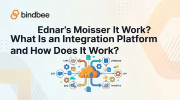 What Is an Integration Platform and How Does It Work?