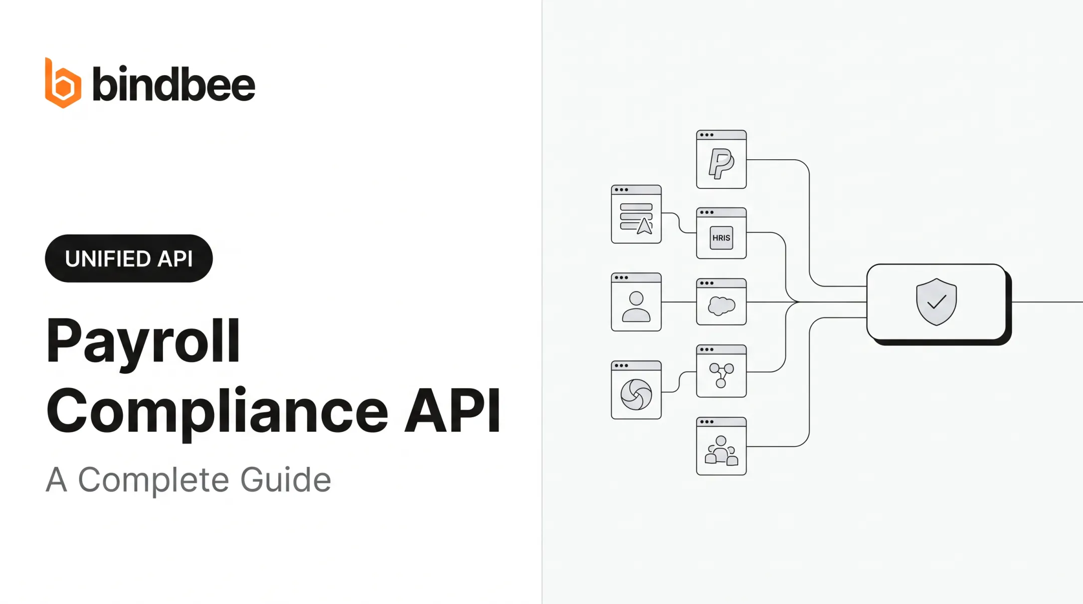 Payroll Compliance API: A Complete Guide