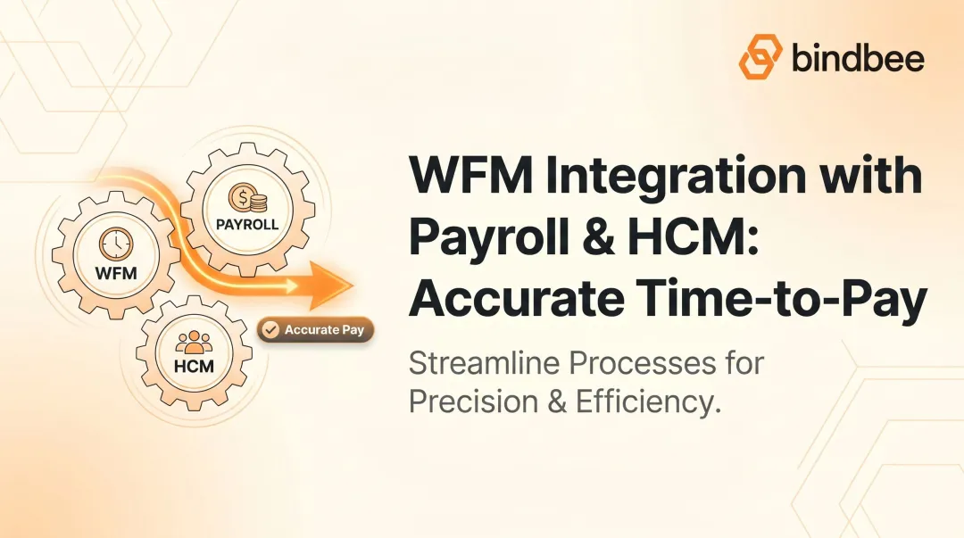 WFM Integration with Payroll & HCM: Accurate Time-to-Pay