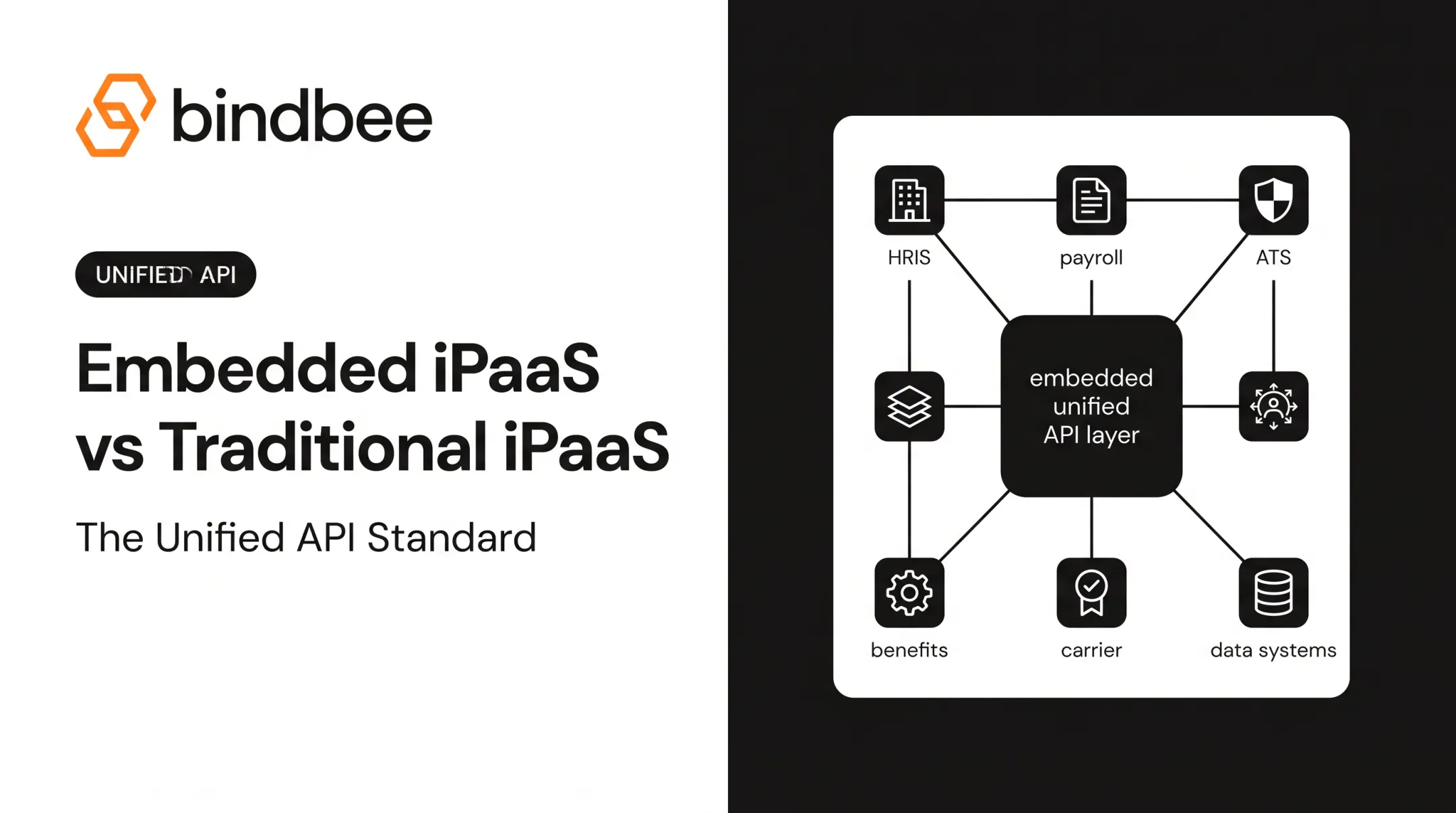 Embedded iPaaS vs Traditional iPaaS