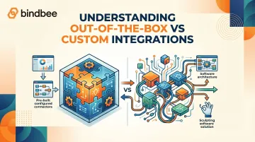 Understanding Out-of-the-Box vs Custom Integrations