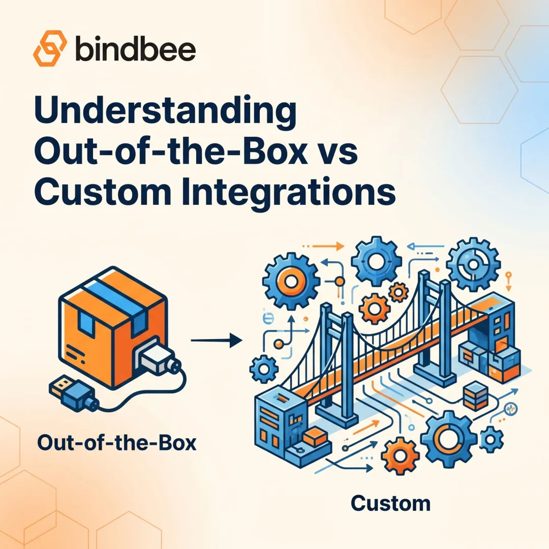 Understanding Out-of-the-Box vs Custom Integrations